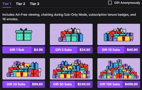 gifted subs meaning|Twitch